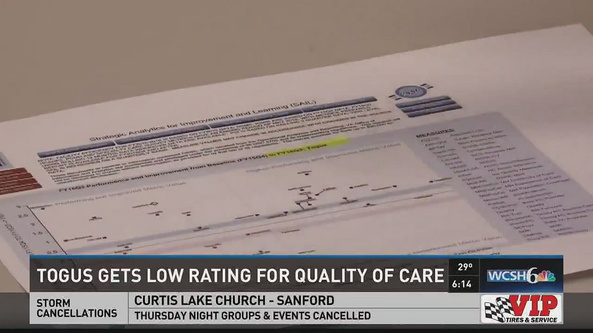 Togus hospital given low ratings for patient quality of care.