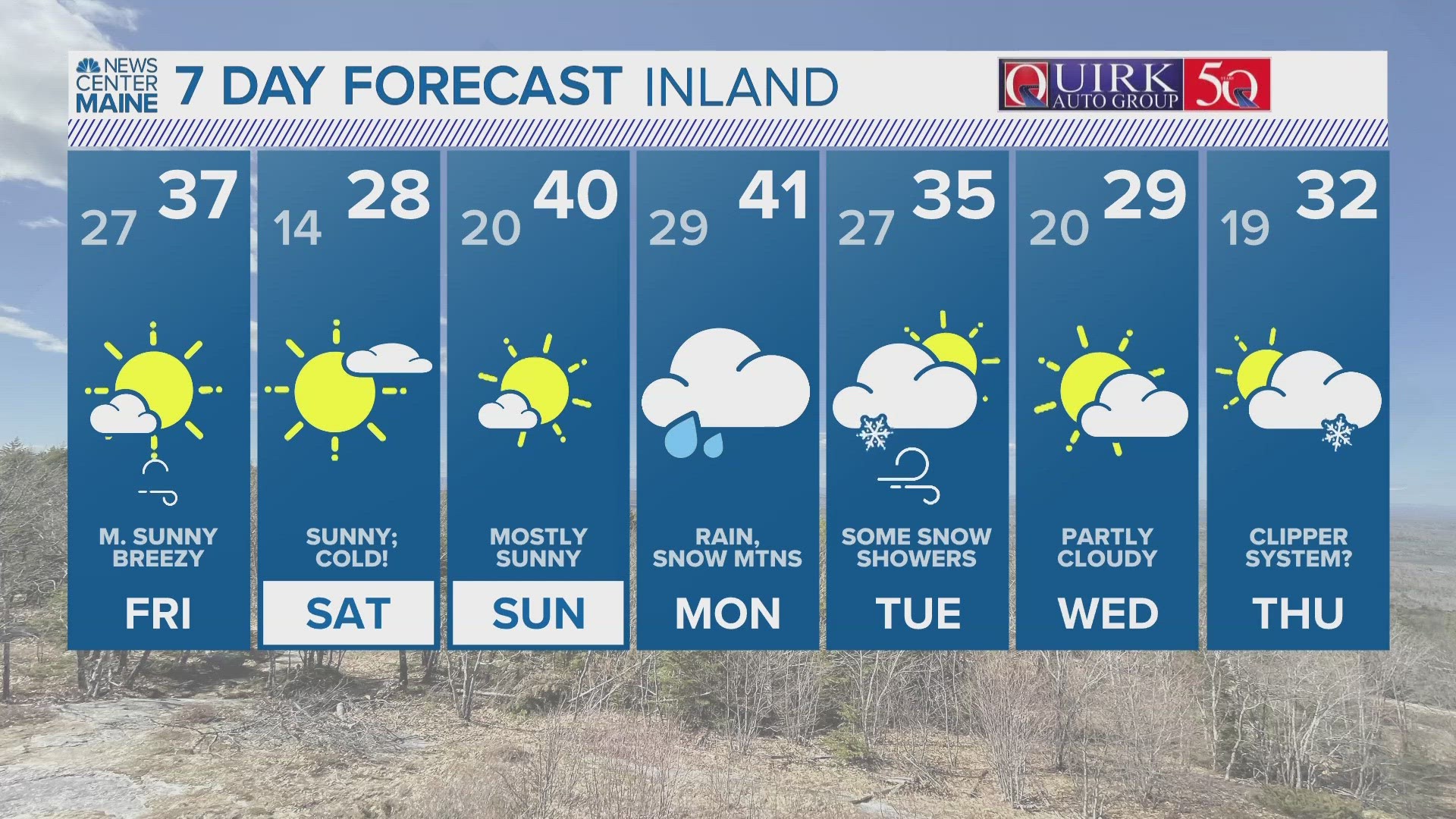 NEWS CENTER Maine Weather Video Forecast