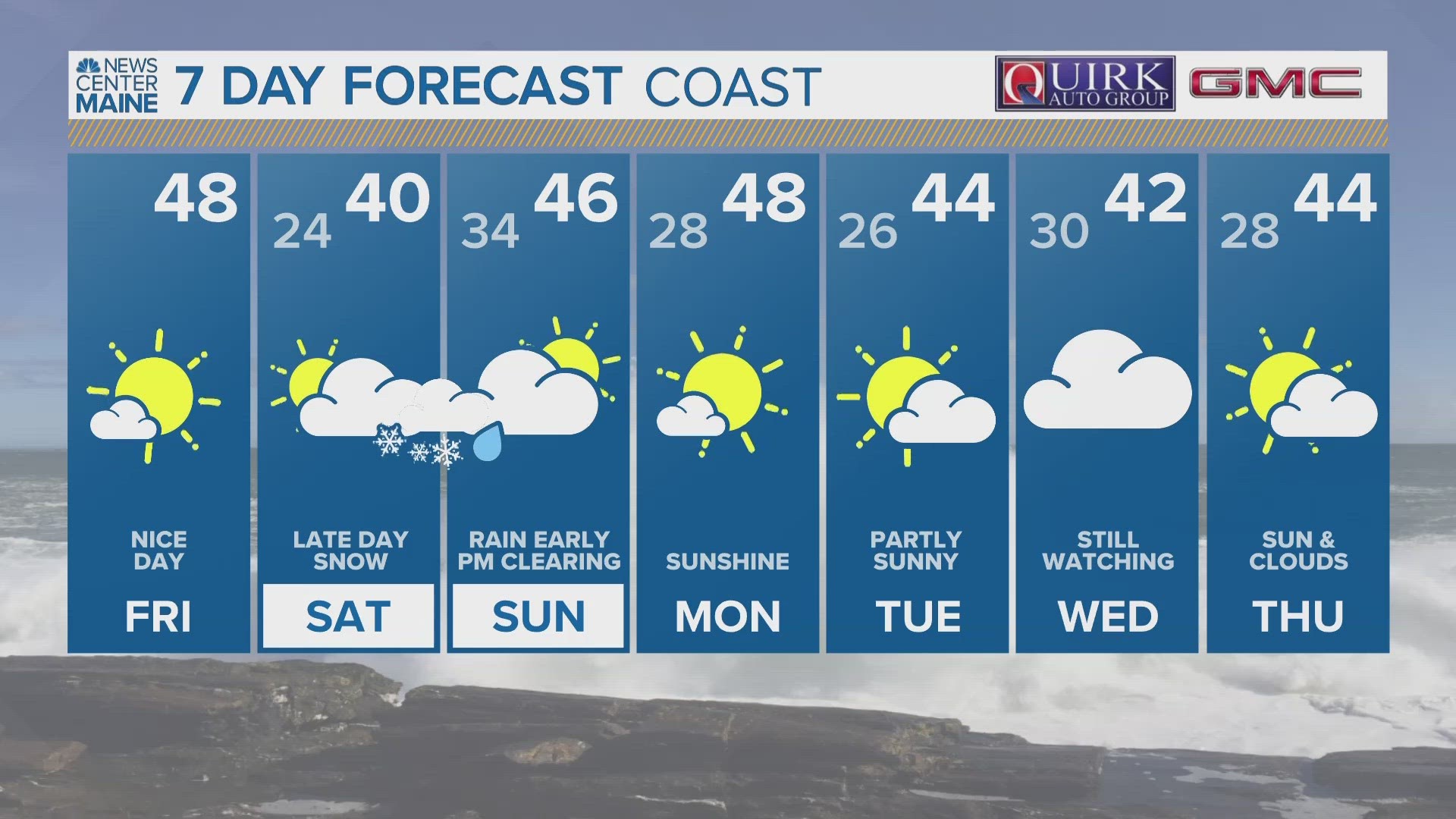 NEWS CENTER Maine Weather Video Forecast. Updated Friday March 24, 2023 at 6am.