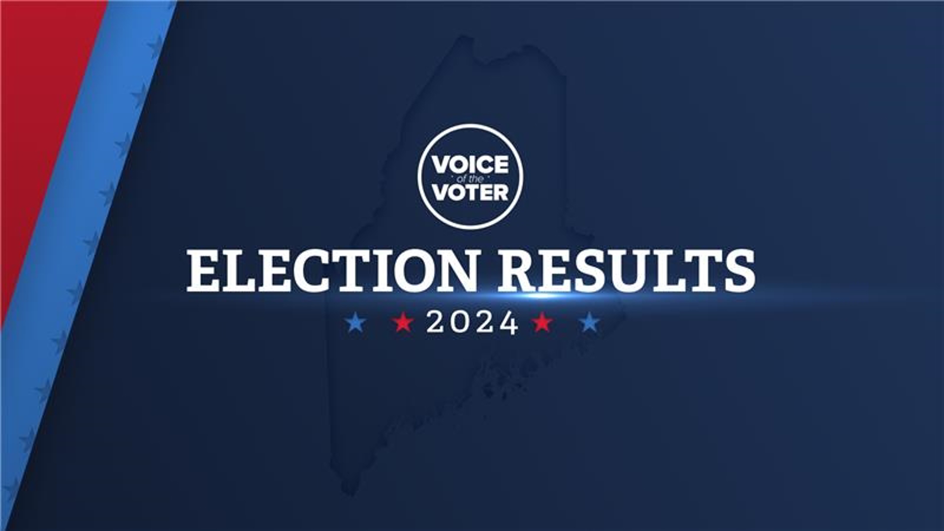 Political reporter Phil Hirschkorn joins NEWS CENTER Maine for a closer look at what the results mean. 