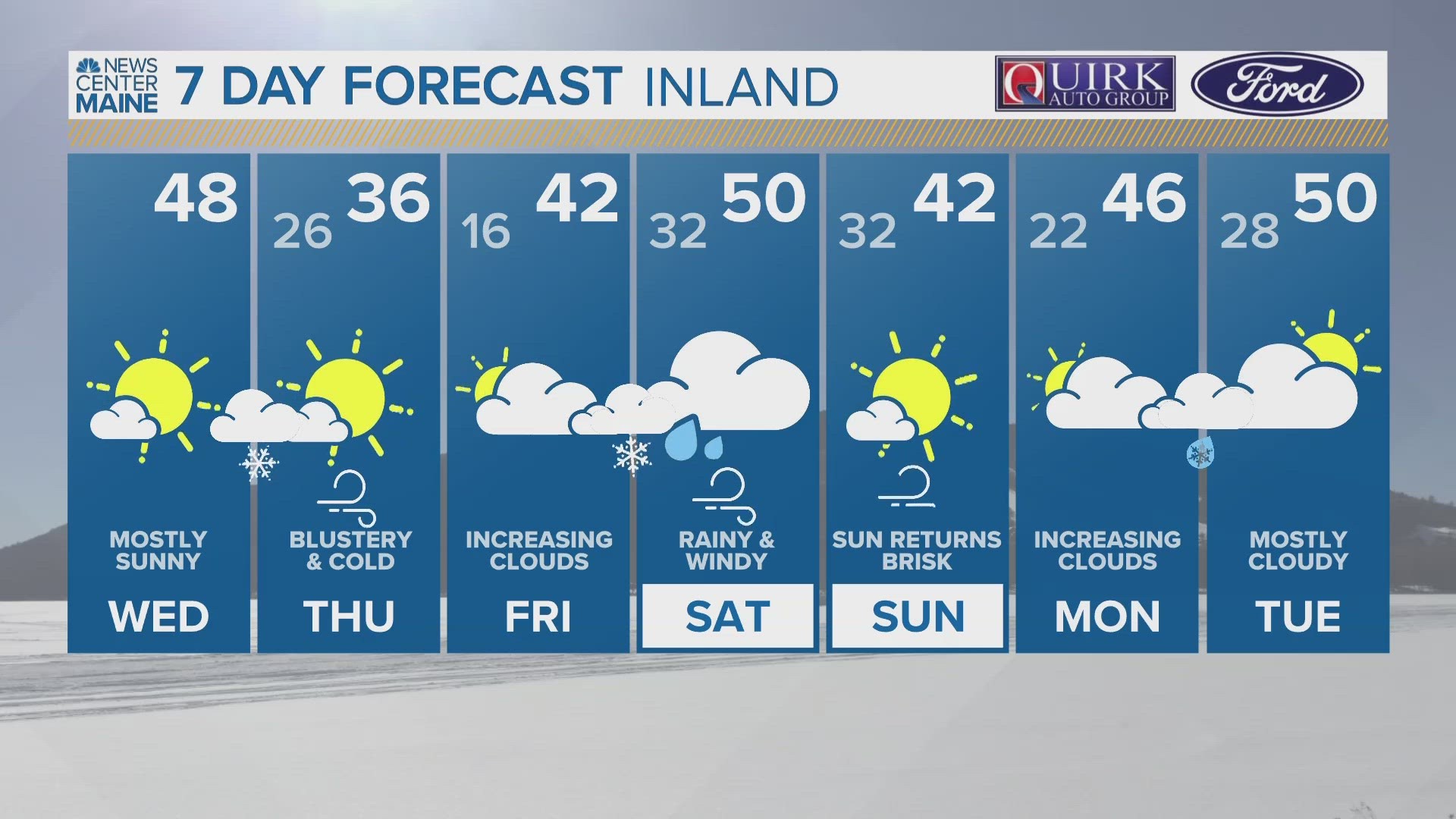 NEWS CENTER Maine Weather Video Forecast: UPDATE Wednesday, March 29, 2023. 6:30 am