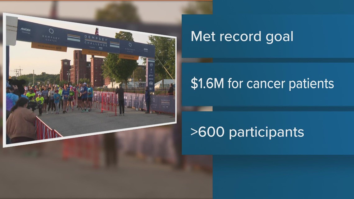 Dempsey Challenge raises $1.6M for cancer patients