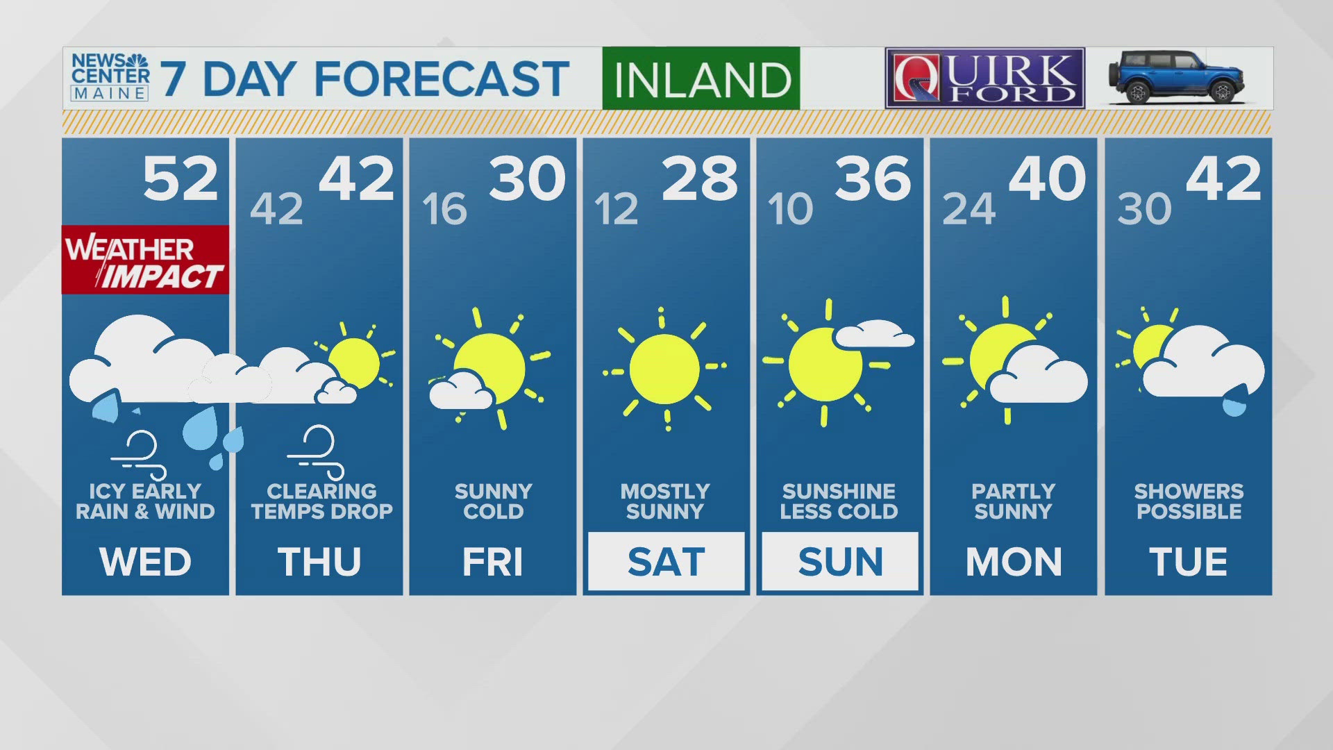 NEWS CENTER Maine Weather Video Forecast: UPDATE Wednesday, December 11, 2024. 6:30 am