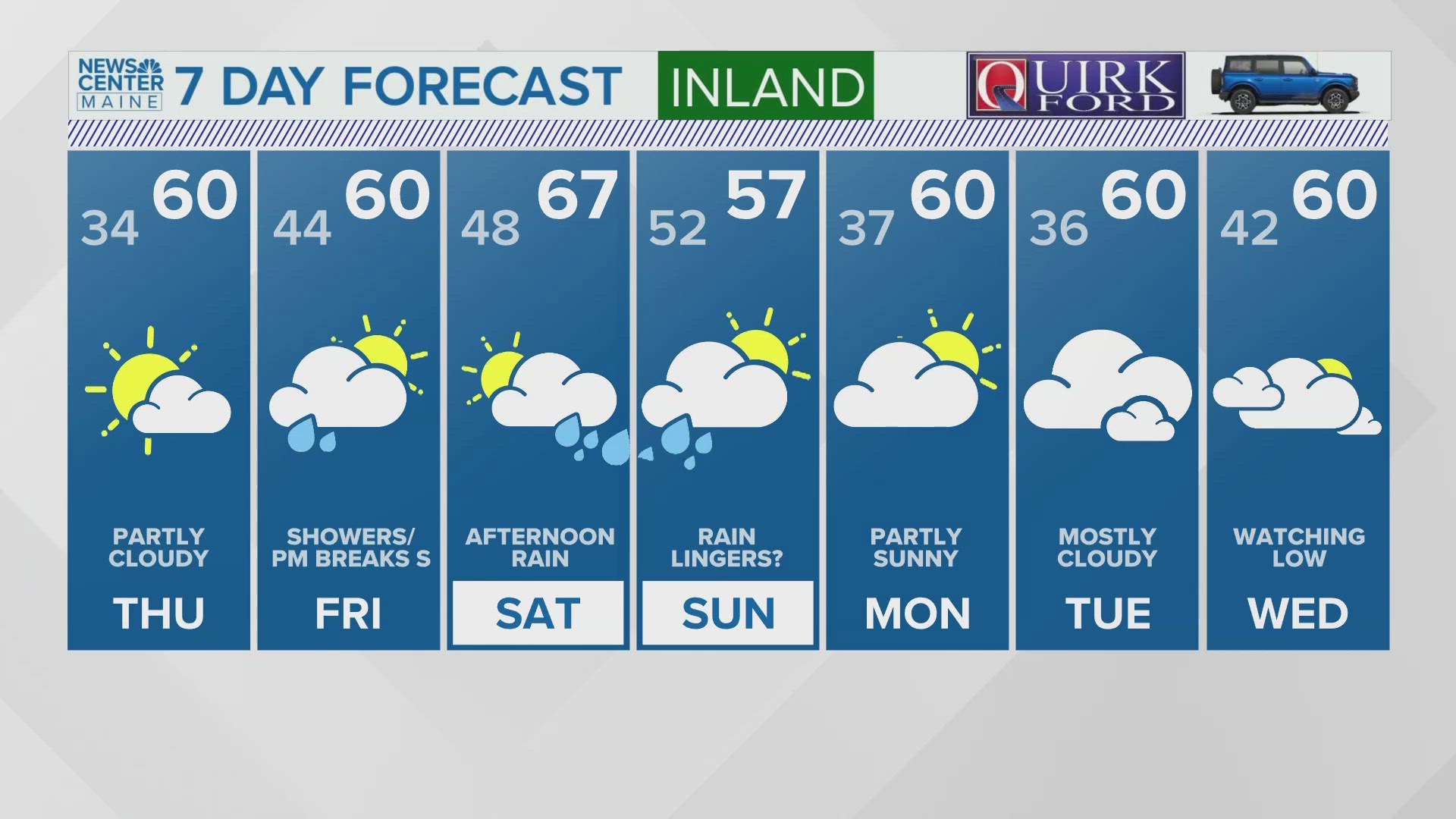 NEWS CENTER Maine Weather Video Forecast: UPDATE 6 p.m. Wednesday, April 30, 2025. 