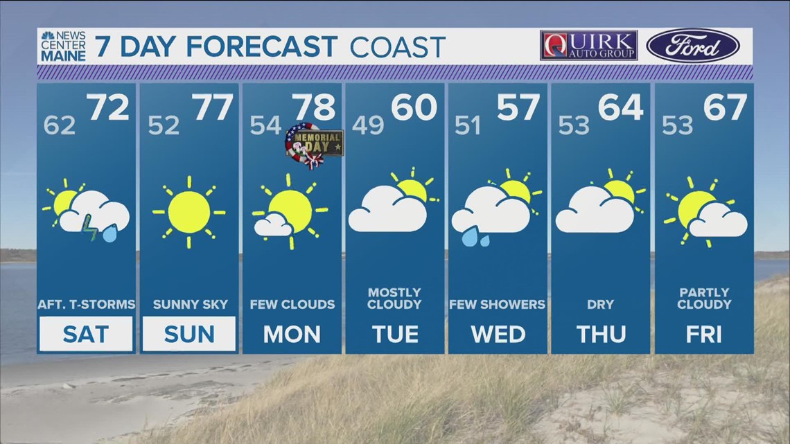 NEWS CENTER Maine Weather Video Forecast