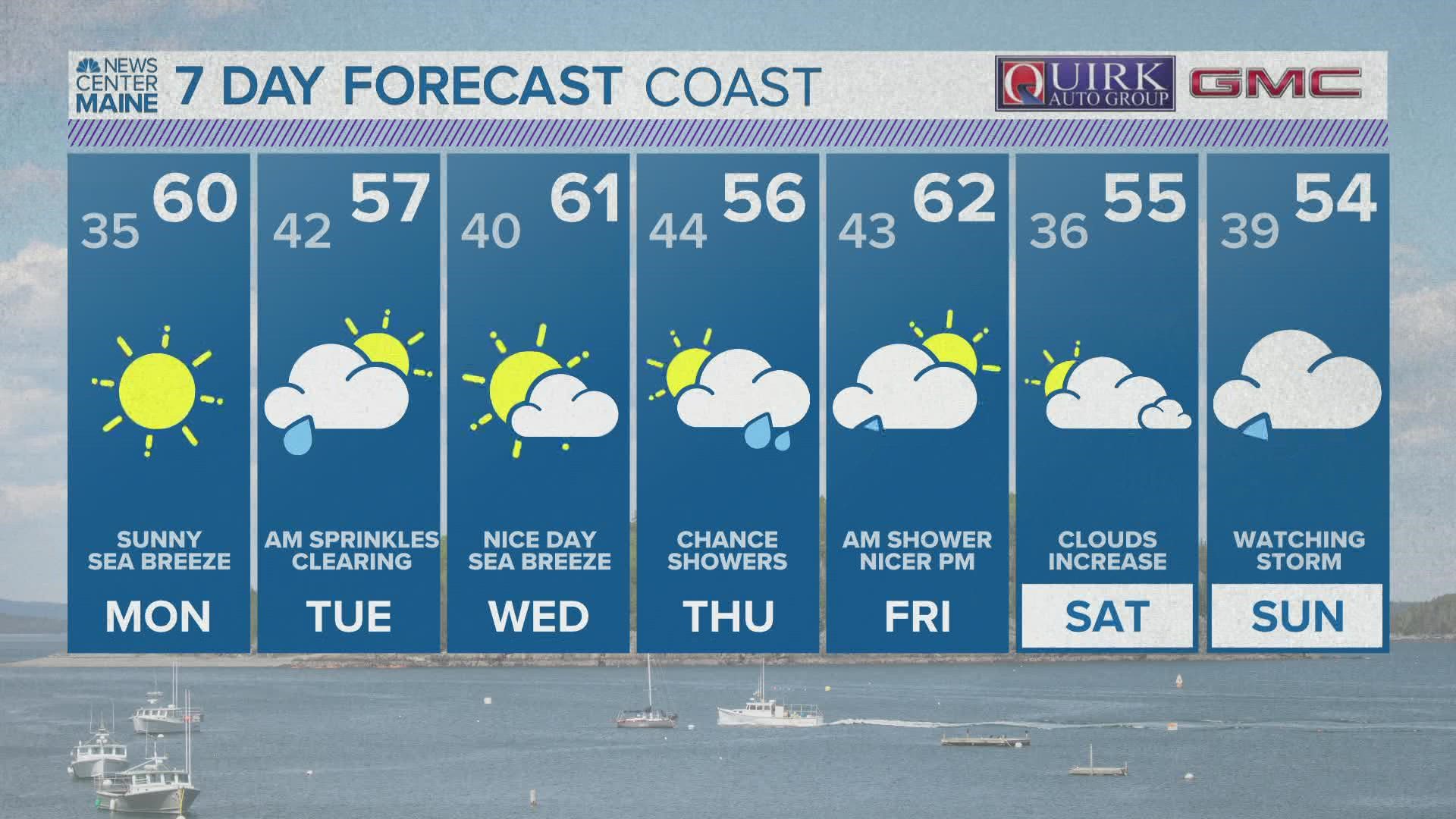 NEWS CENTER Maine Weather Video Forecast
