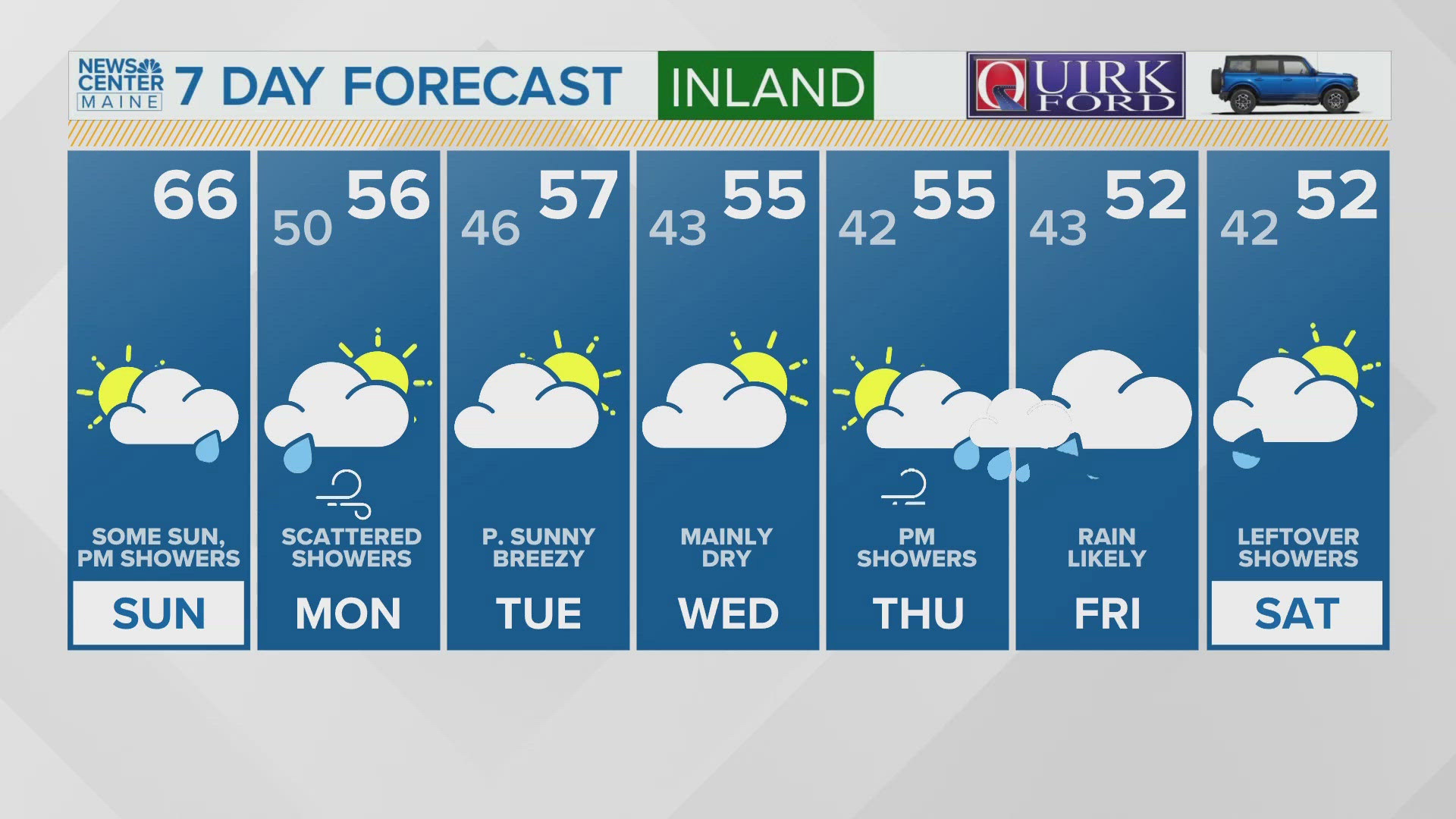 NEWS CENTER Maine Weather Video Forecast Updated 6:00AM, Sunday, May 18, 2025