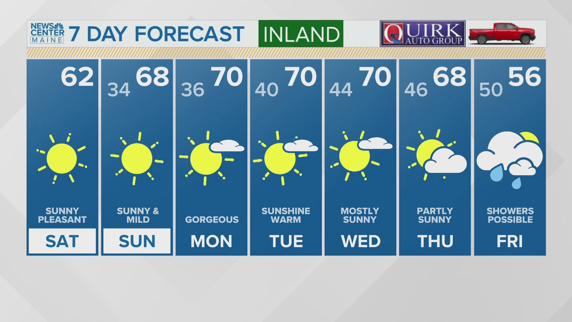 NEWS CENTER Maine Weather Video Forecast Updated 5:00AM, Saturday, October 19, 2024