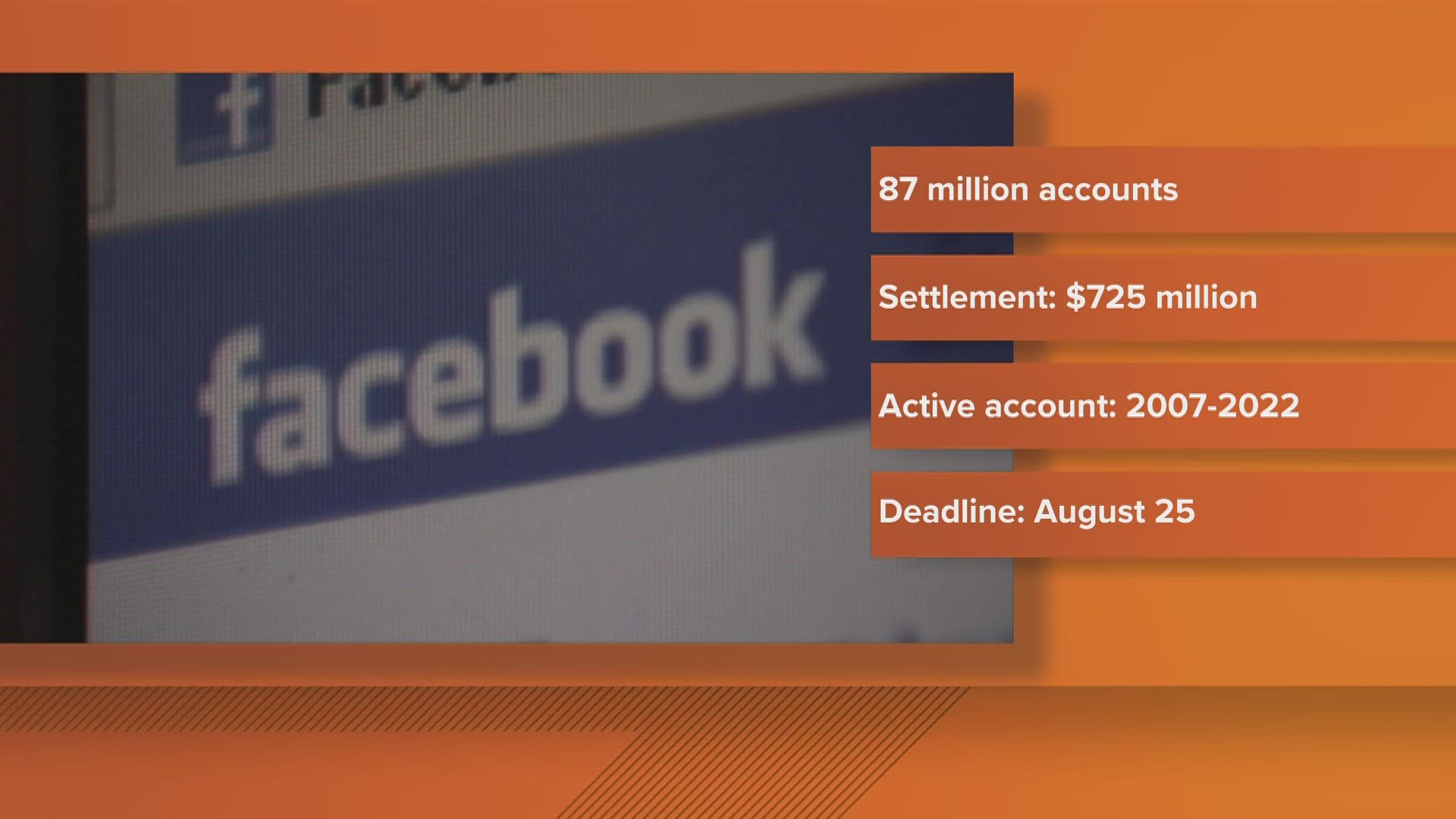 Are you eligible for money from Facebook lawsuit? Here's how you can