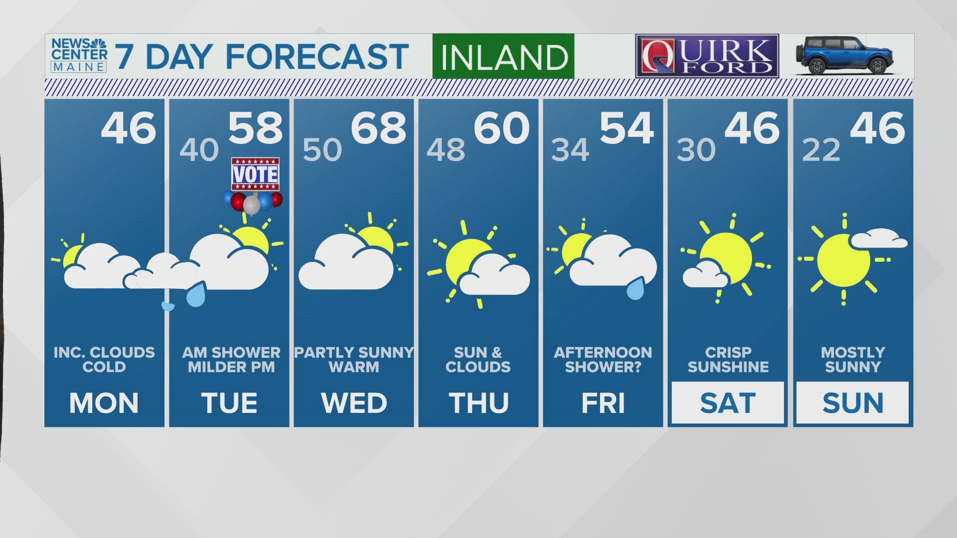 NEWS CENTER Maine Weather Video Forecast UPDATED Noon, Monday November 4th, 2024