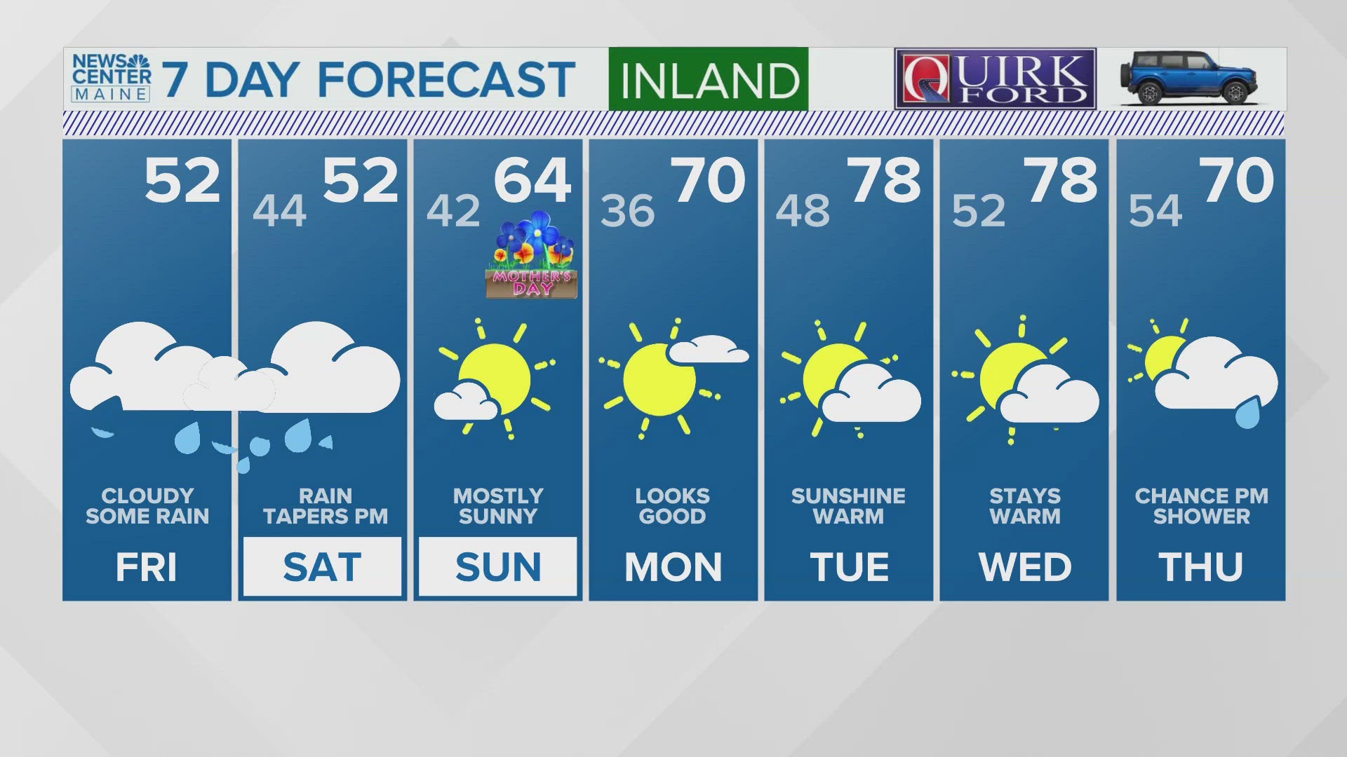 NEWS CENTER Maine Weather Video Forecast Updated 12:00PM, Friday, May 9 2025