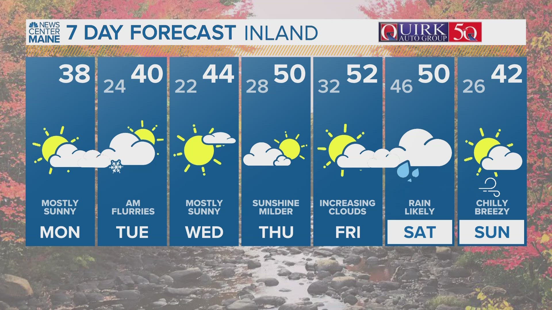 NEWS CENTER Maine Weather Video Forecast | newscentermaine.com