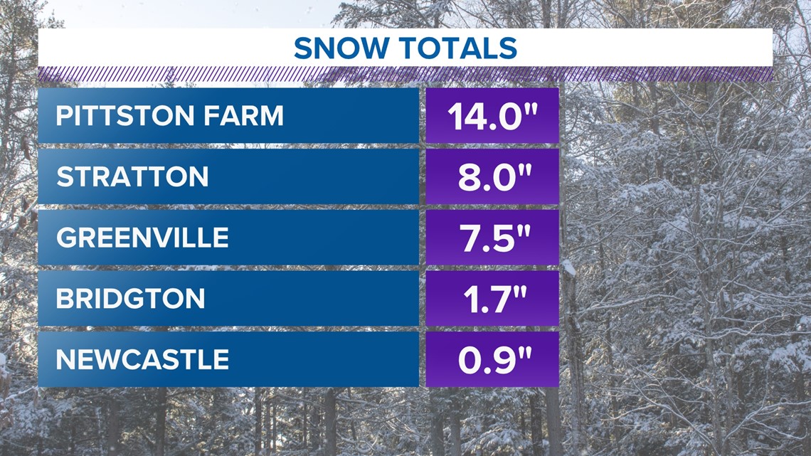 Townbytown Saturday snow totals in Maine