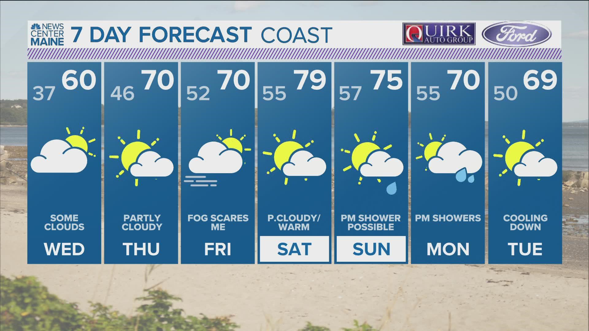 NEWS CENTER Maine Weather Video Forecast