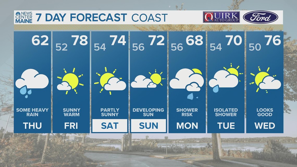 NEWS CENTER Maine Weather Video Forecast | newscentermaine.com