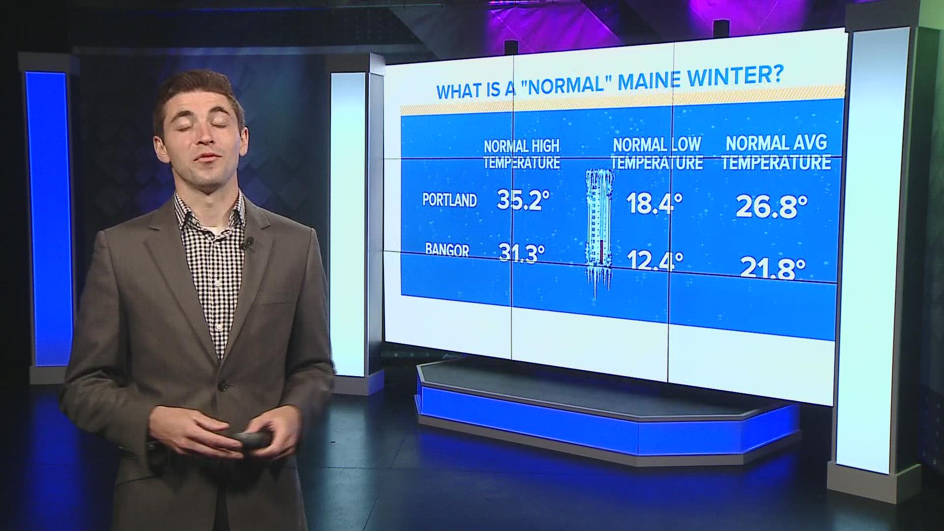 Snowfall deficits in the winter are leading to a potential summer drought.