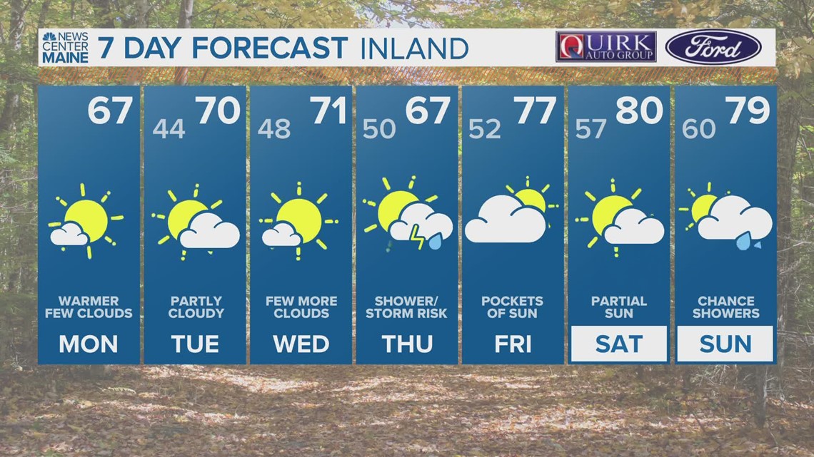 Standish, Maine man pleads not guilty to girlfriend's murder