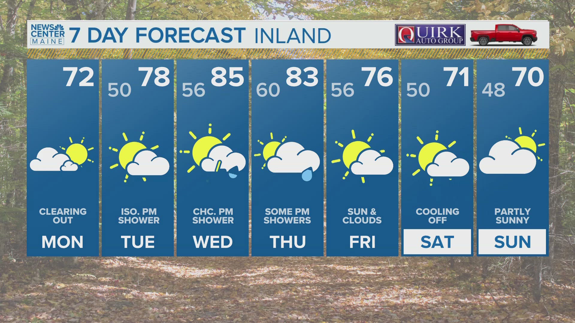 NEWS CENTER Maine Weather Video Forecast: UPDATE Monday, May 20, 2024. 6:30 am