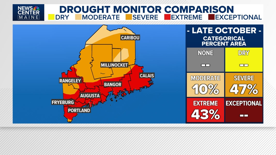 Drought conditions improve in Maine, but moisture deficits remain a ...
