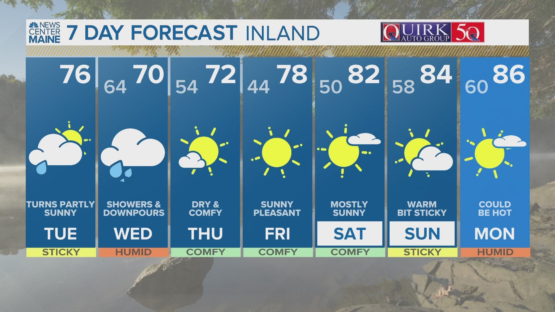 NEWS CENTER Maine Weather Video Forecast: UPDATE Tuesday, August 29, 2023. 4:30 am