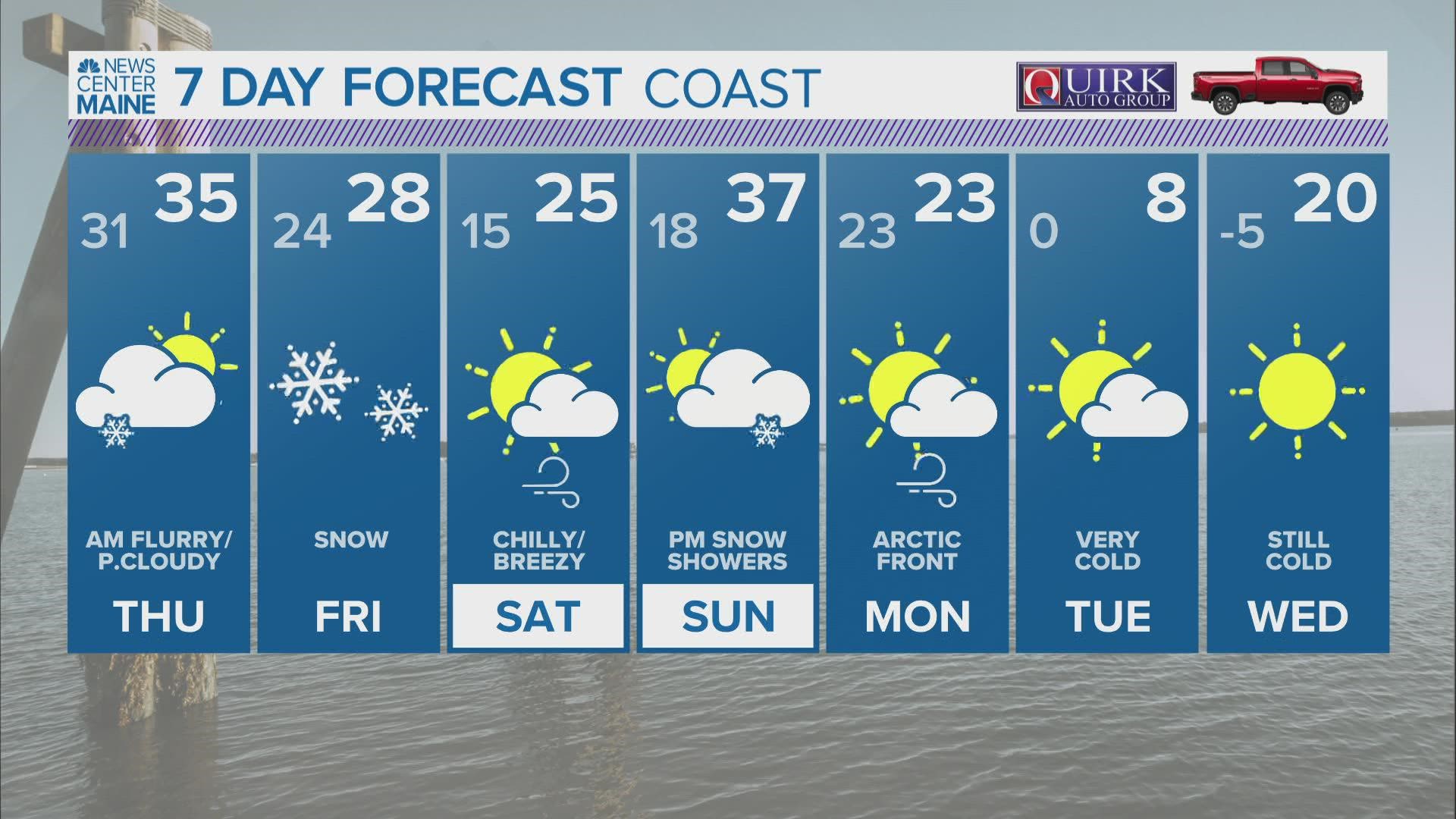 NEWS CENTER Maine Weather Video Forecast | Newscentermaine.com