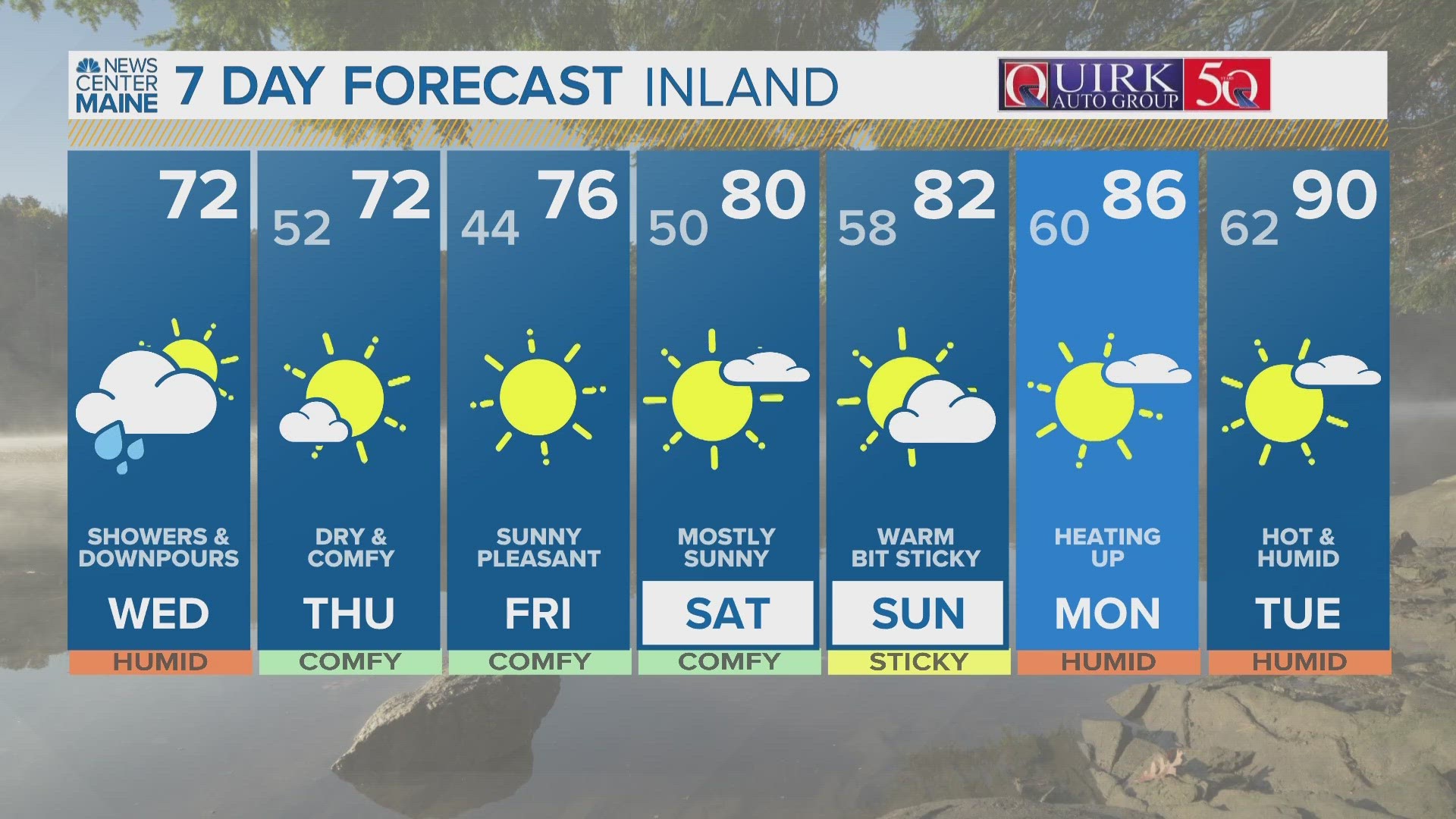 NEWS CENTER Maine Weather Video Forecast: UPDATE Wednesday, August 30, 2023. 6:30 am