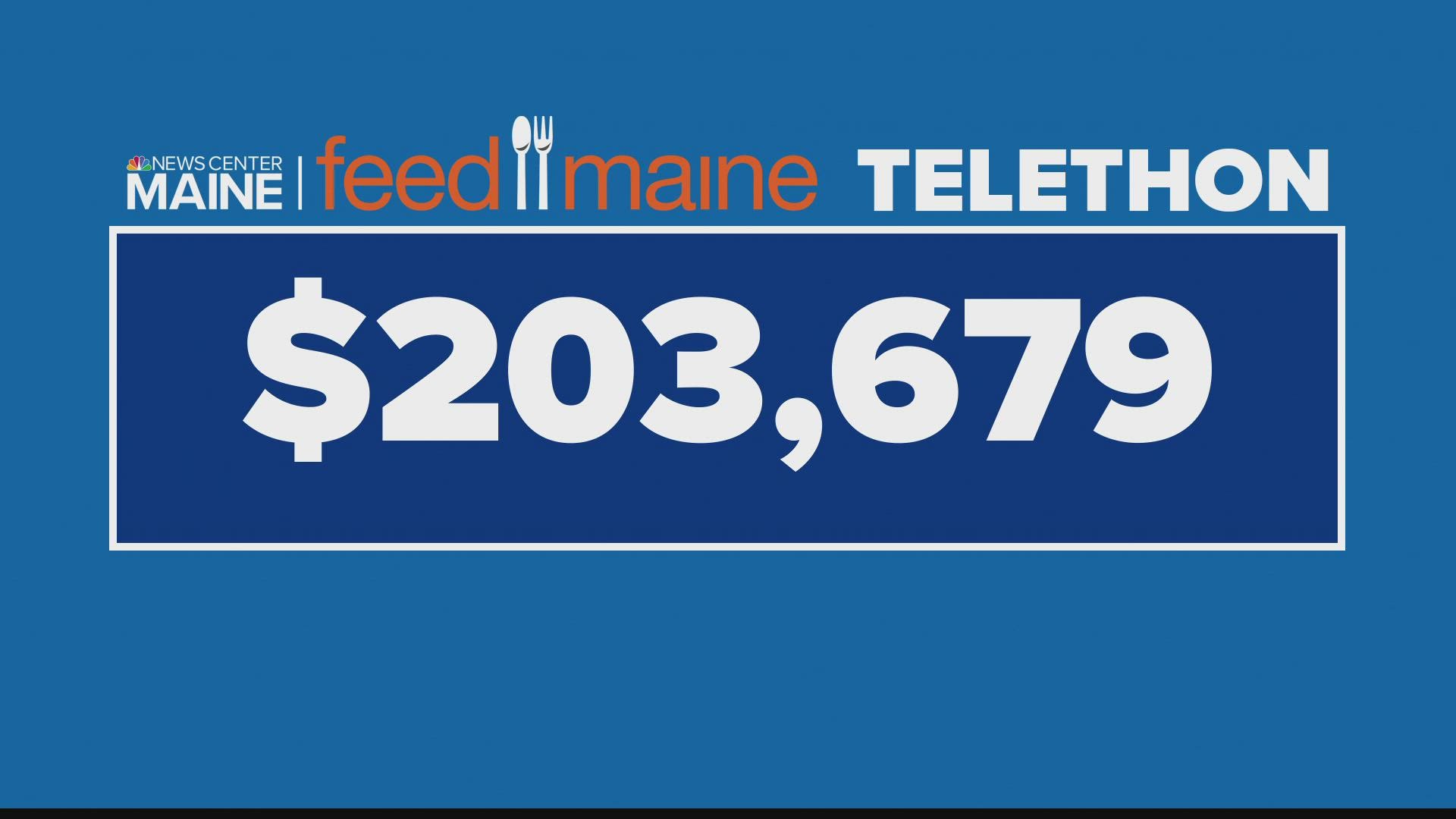 NEWS CENTER Maine's 2022 Feed Maine telethon raised more than $203,000 to help feed hungry Mainers across the state.