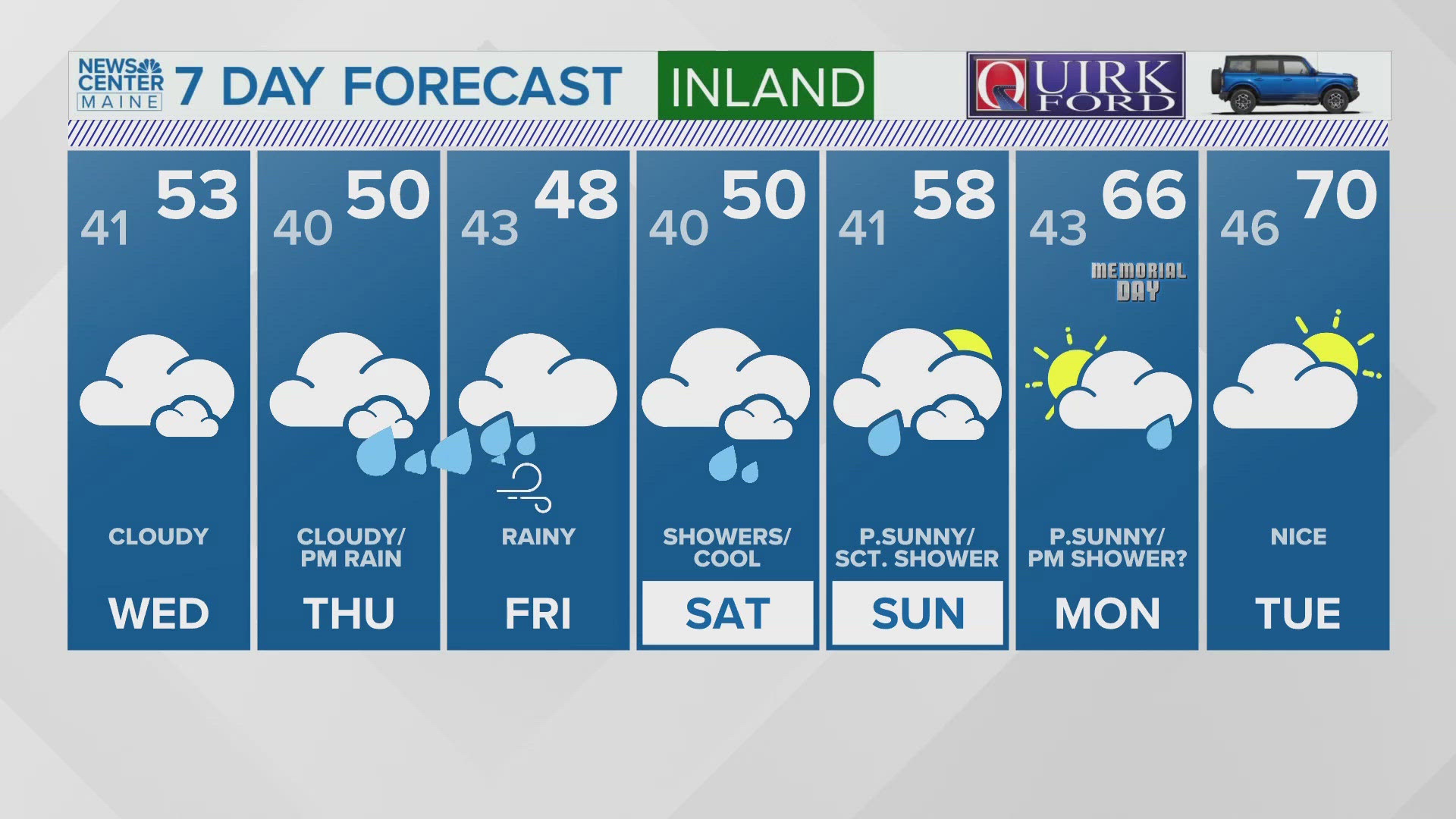 NEWS CENTER Maine Weather Video Forecast: UPDATE 5:30 p.m. Tuesday, May 20, 2025. 