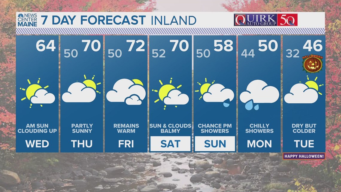 NEWS CENTER Maine Weather Video Forecast