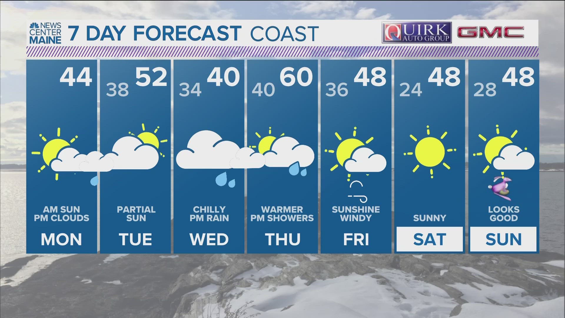 NEWS CENTER Maine Weather Video Forecast