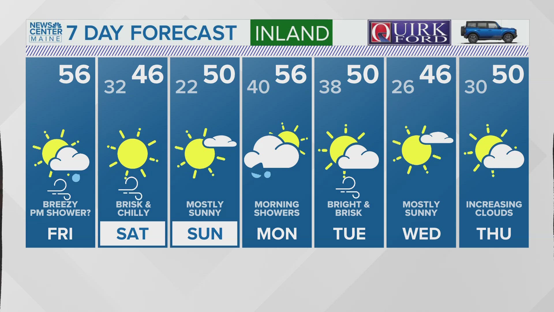 NEWS CENTER Maine Weather Video Forecast Updated 12:00PM, Friday, November 8, 2024