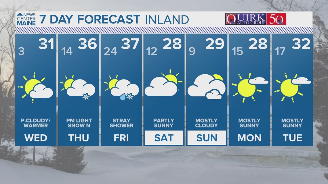 NEWS CENTER Maine Weather Video Forecast | newscentermaine.com