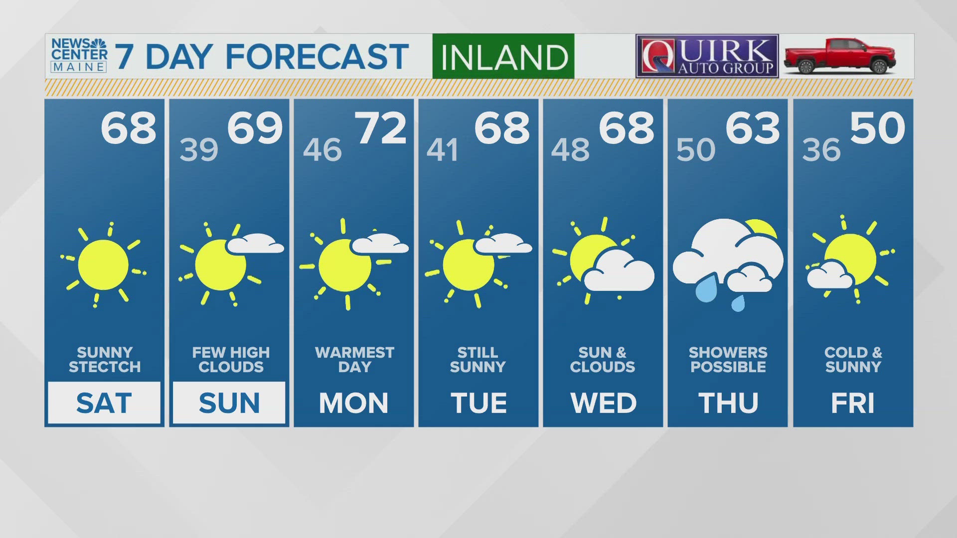 NEWS CENTER Maine Weather Video Forecast Updated 6:30AM, Saturday, October 19, 2024