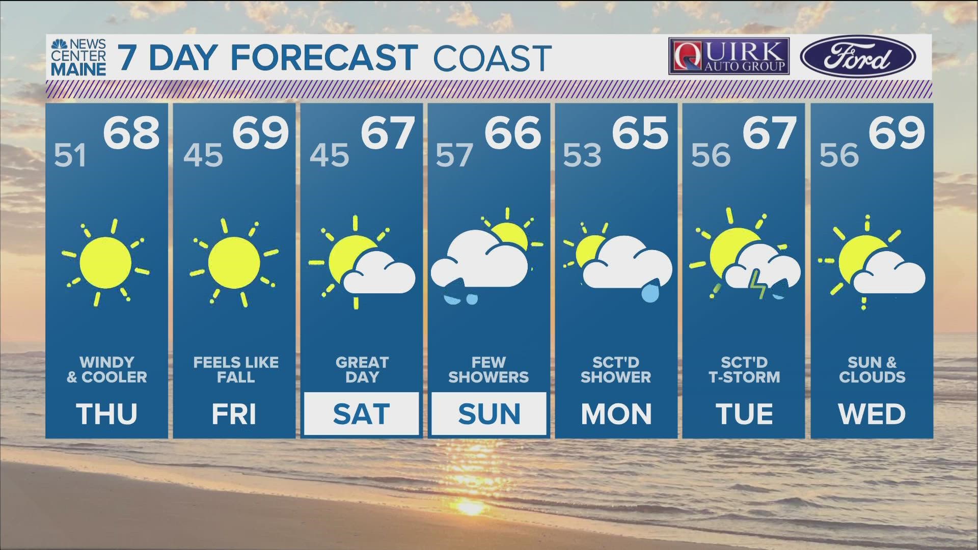 NEWS CENTER Maine Weather Video Forecast