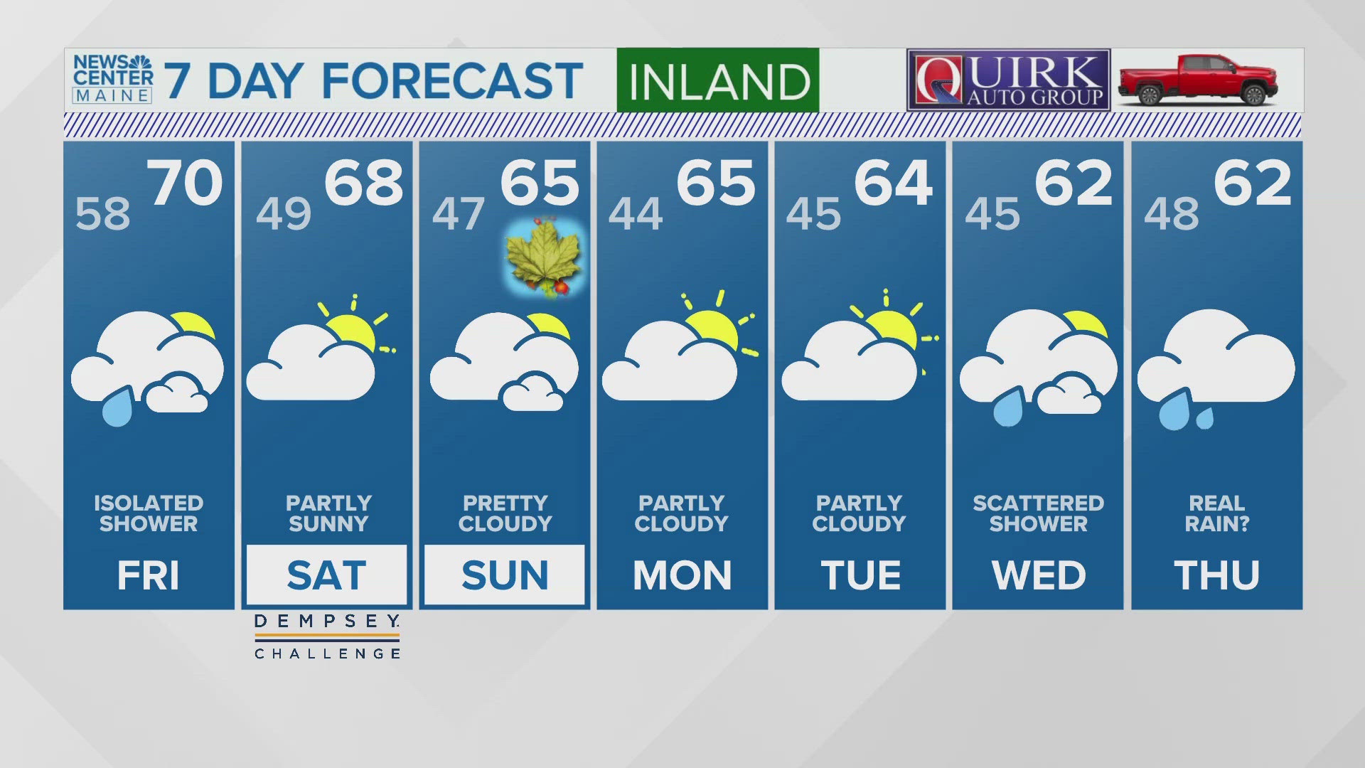 NEWS CENTER Maine Weather Video Forecast: UPDATED 
6 p.m. Thursday, Sept. 19, 2024.