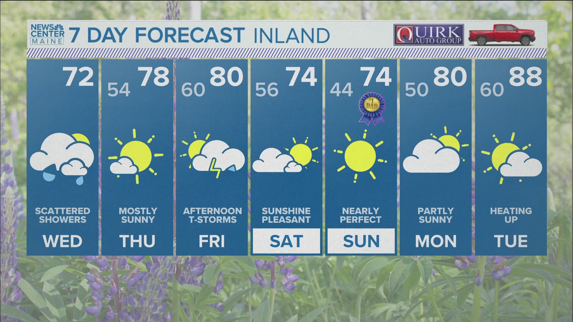 Hourly Weather Updates | newscentermaine.com