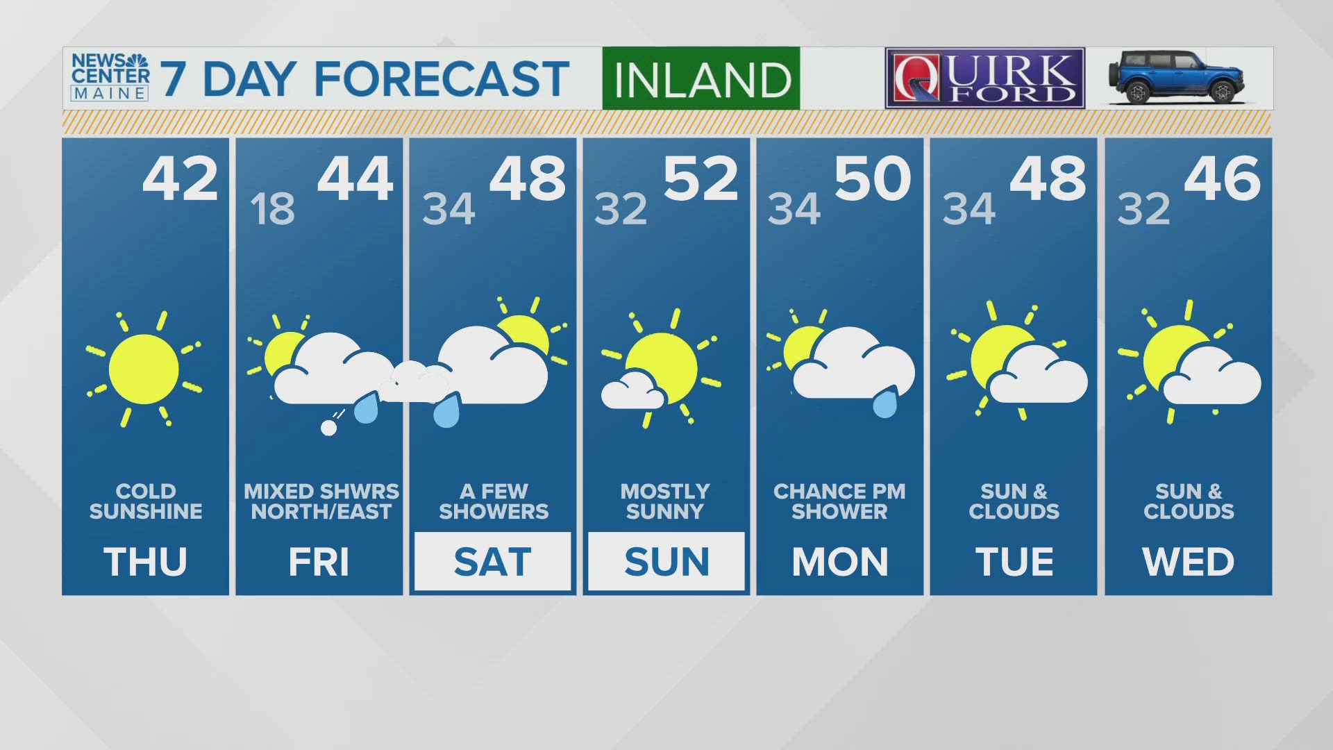 NEWS CENTER Maine Weather Video Forecast: UPDATE Thursday, November 14, 2024. 6:30 am