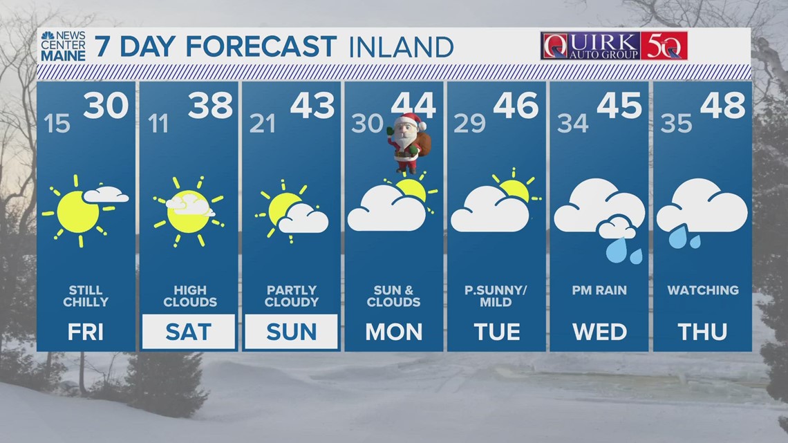 NEWS CENTER Maine Weather Video Forecast