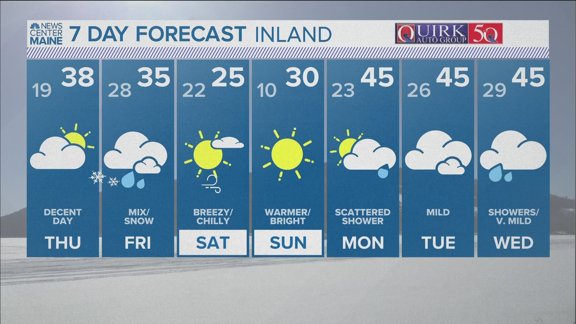 NEWS CENTER Maine Weather Video Forecast | newscentermaine.com