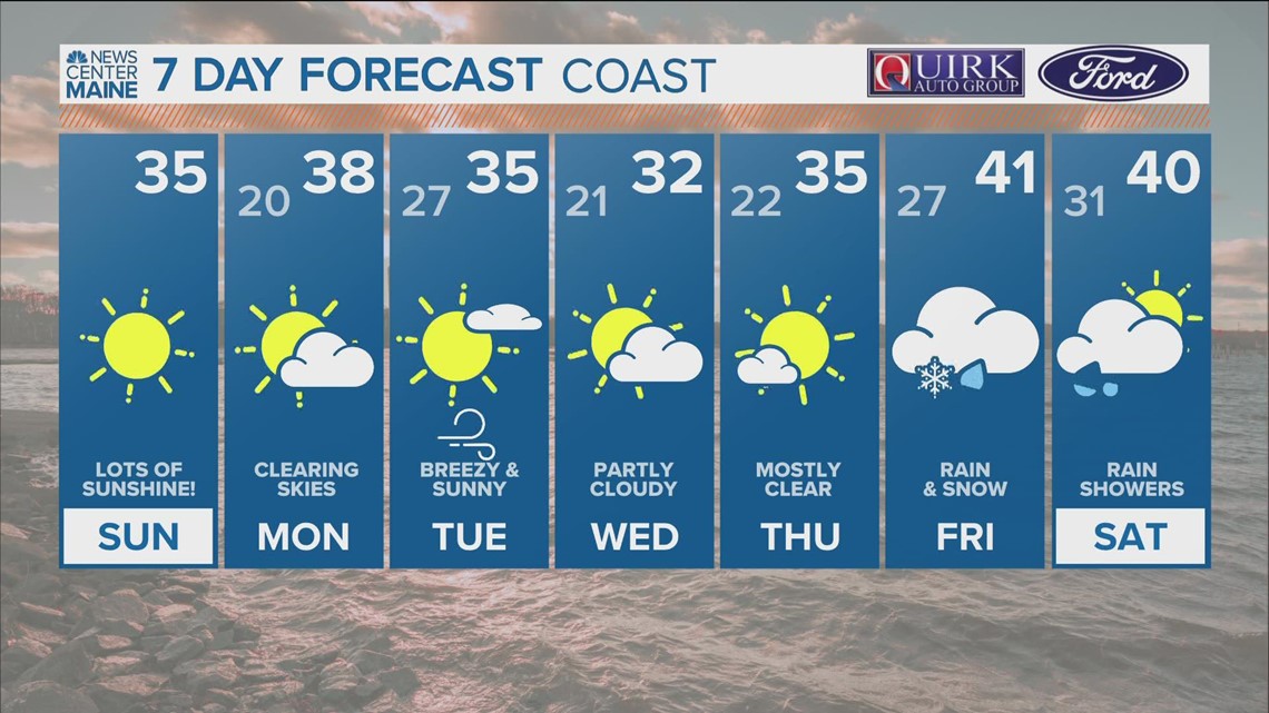 Bangorbased NH Bragg sold after 6 generations, more than 160 years as familyowned business