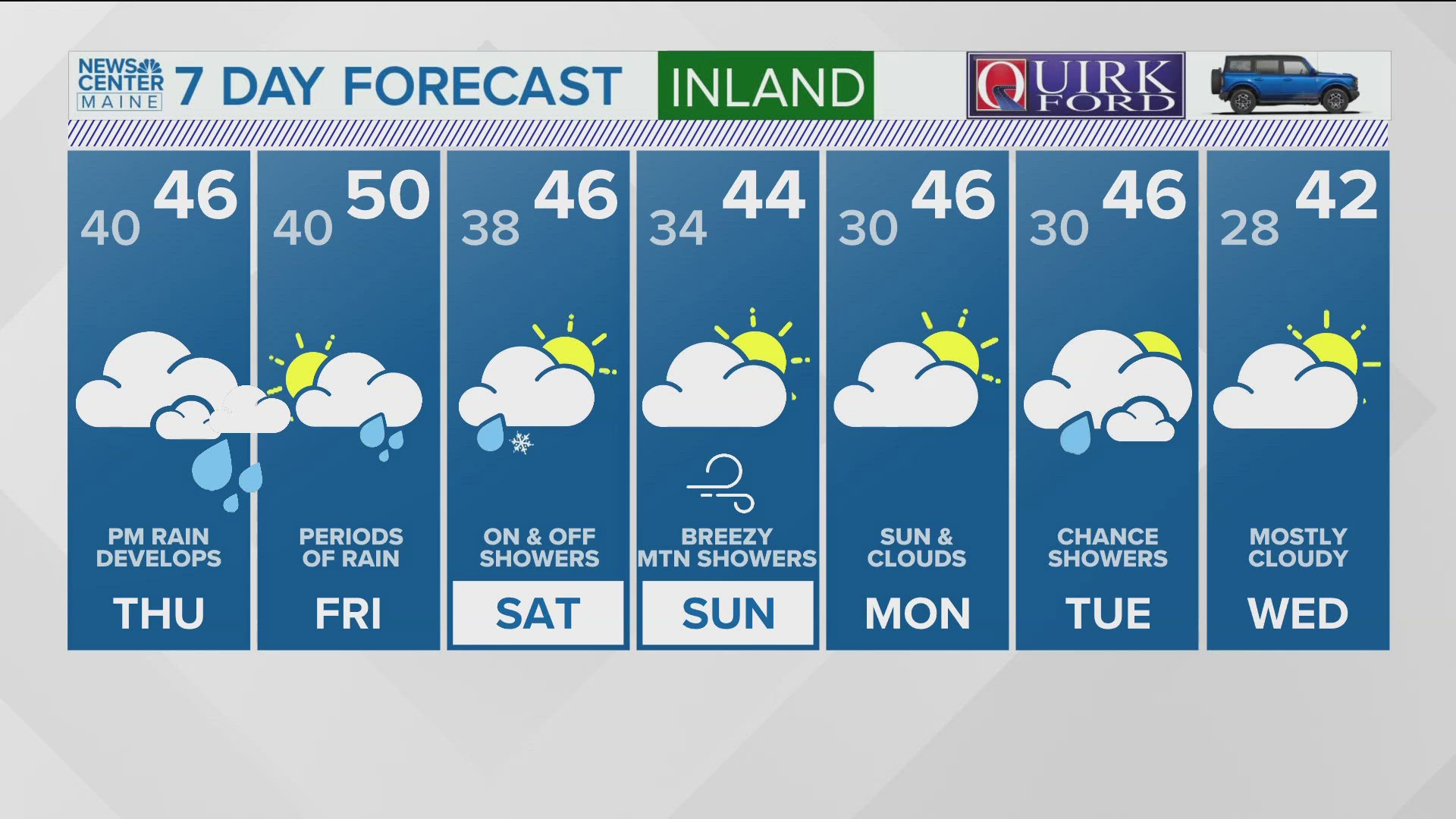 NEWS CENTER Maine Weather Video Forecast: UPDATE 6 p.m. Wednesday, Nov. 20, 2024.