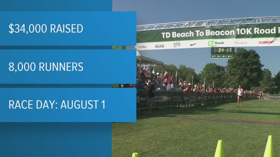 Registration sells out for TD Beach To Beacon 10K Road Race ...