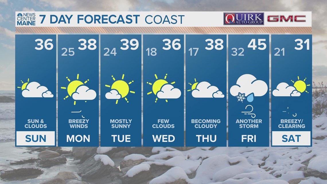 NEWS CENTER Maine Weather Video Forecast