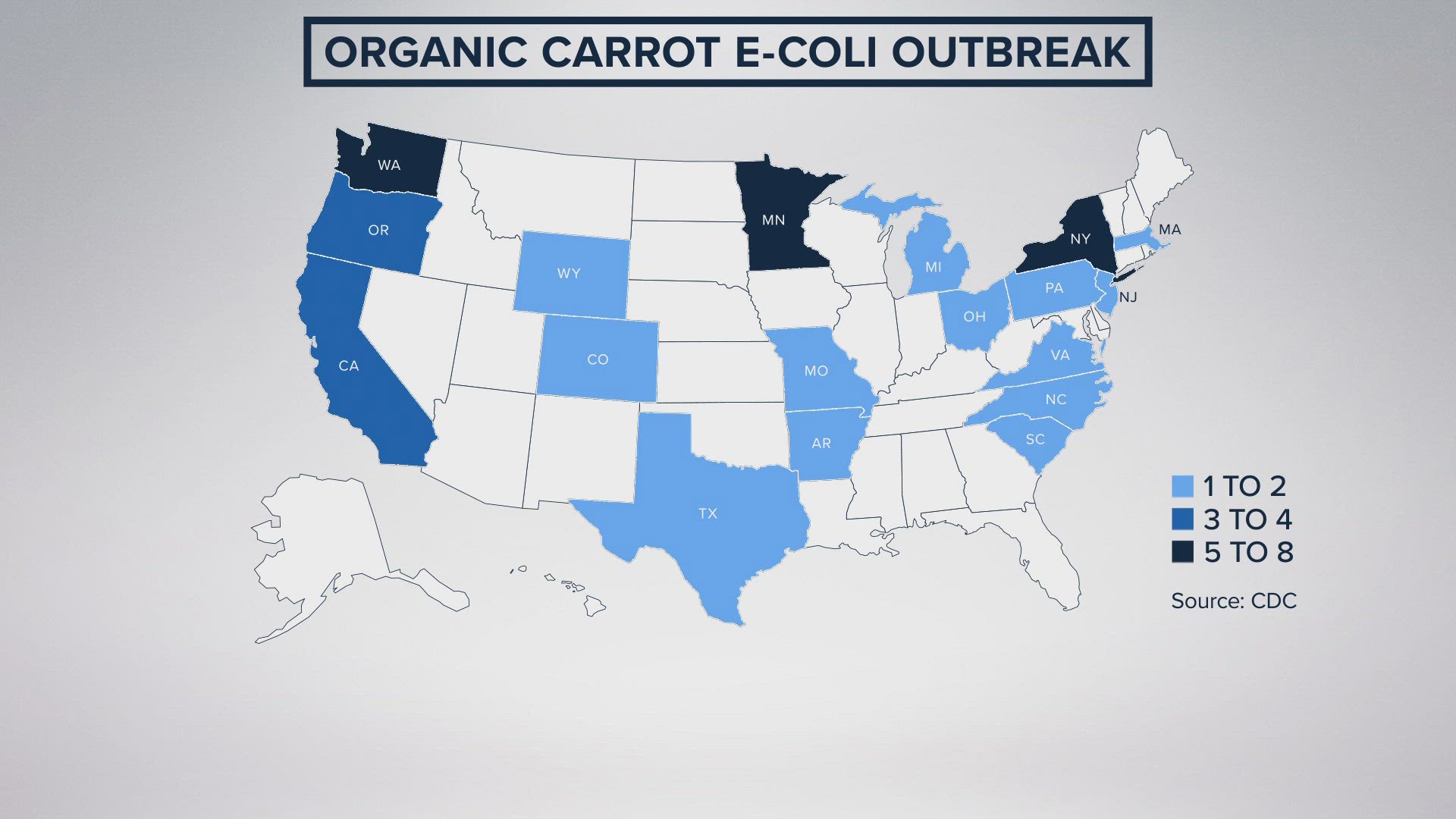 The CDC says 39 people have been infected with 15 hospitalizations and one death.