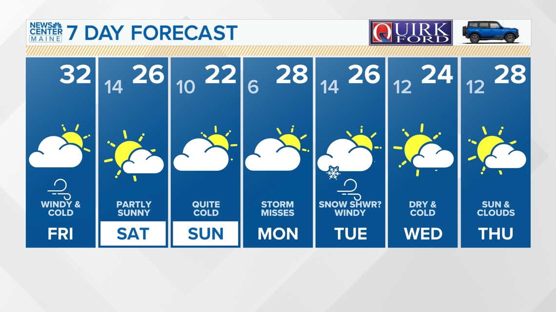 NEWS CENTER Maine Weather Video Forecast | newscentermaine.com