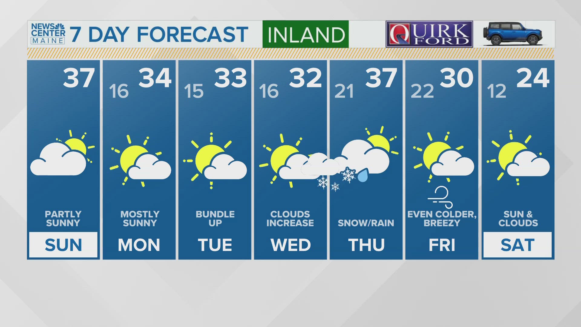 NEWS CENTER Maine Weather Video Forecast Updated 6:30AM, Sunday, December 1, 2024