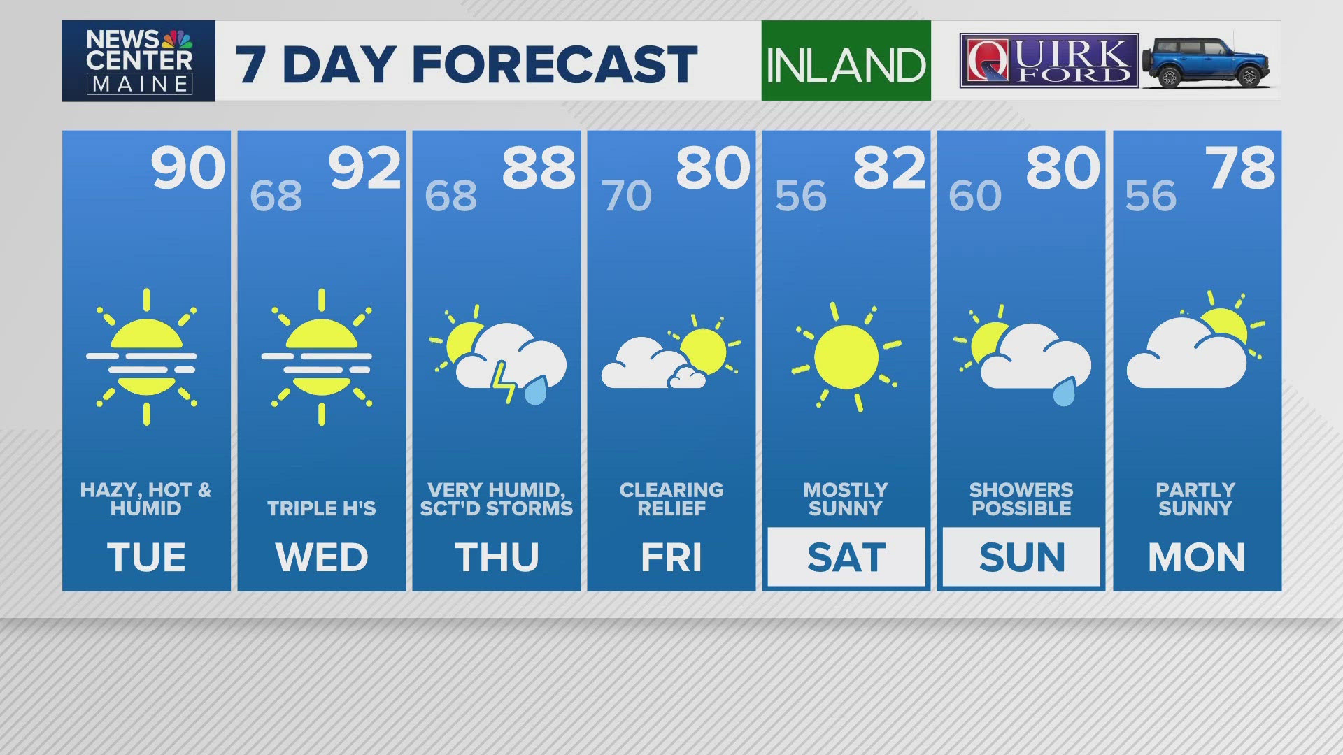 NEWS CENTER Maine Weather Video Forecast: UPDATE July 15, 2025. 6:30 am