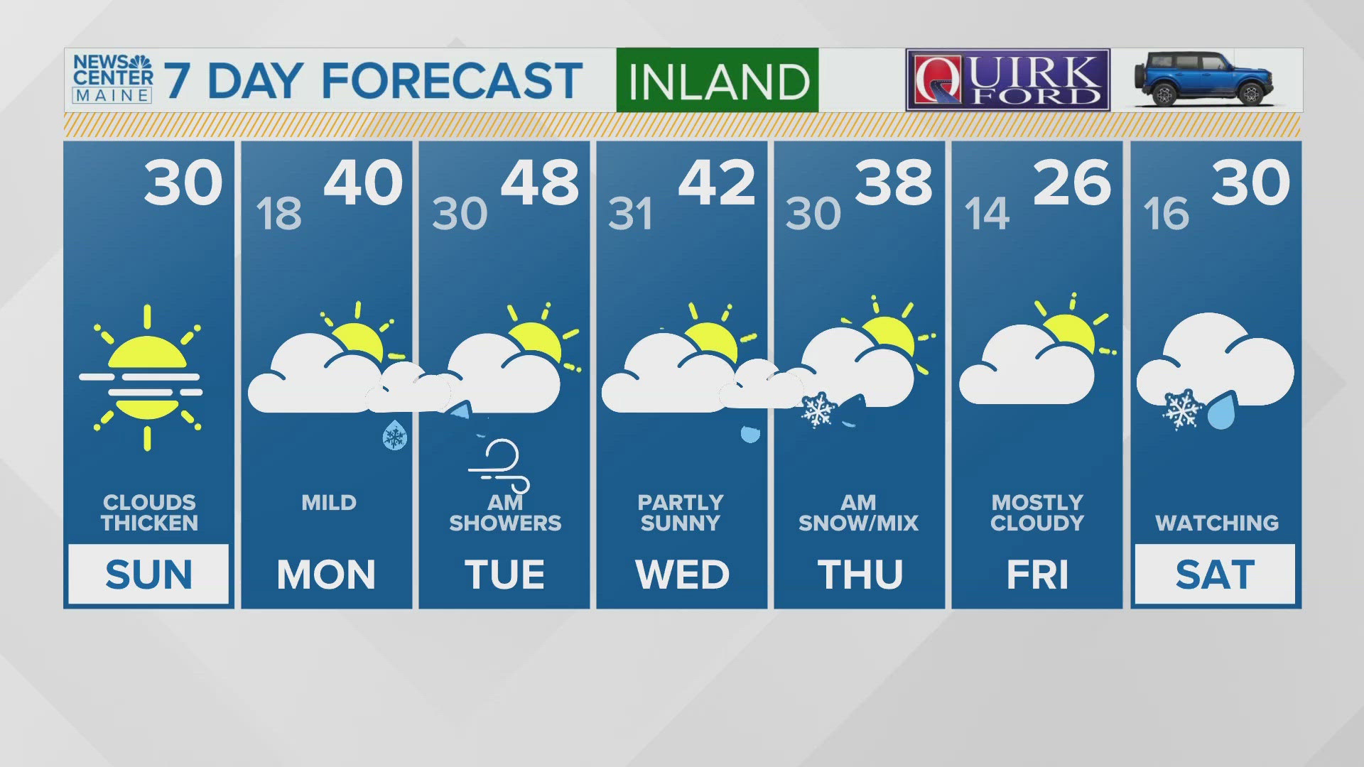 NEWS CENTER Maine Weather Video Forecast Updated 6:00AM, Sunday, December 15, 2024