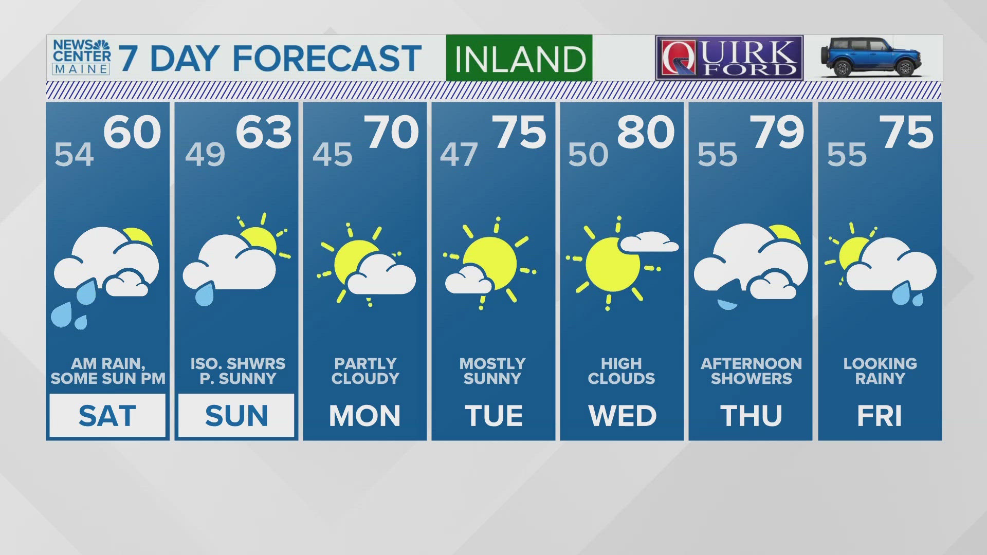 NEWS CENTER Maine Weather Video Forecast: UPDATE 4:30 p.m. Friday, May 30, 2025. 
