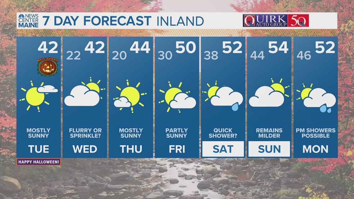 NEWS CENTER Maine Weather Video Forecast